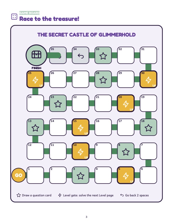 Board game · roll, move, draw a card
