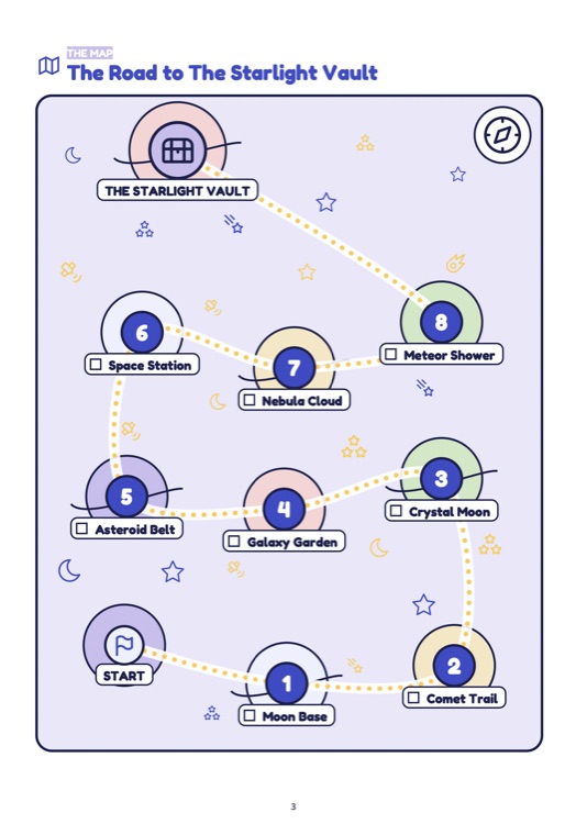 Adventure Map · the quest map